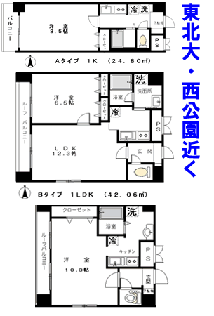 図面